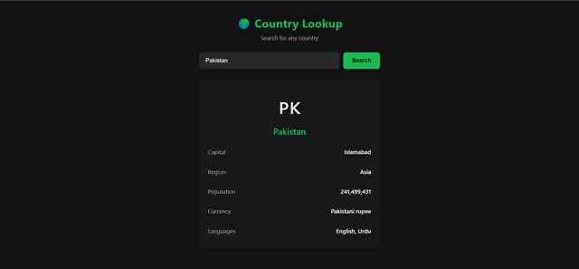 Country Lookup