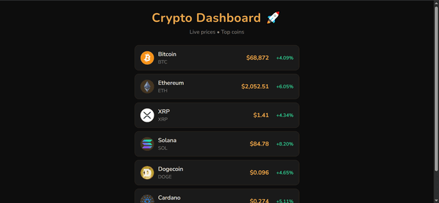 Crypto Dashboard